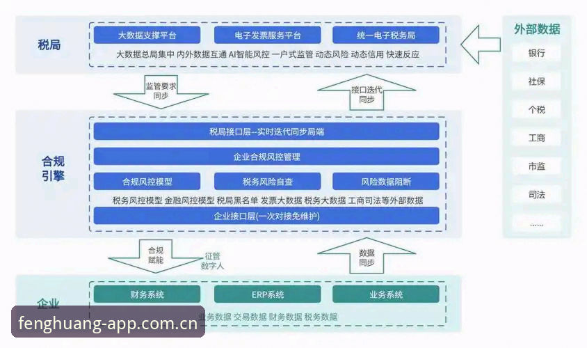凤凰体育平台最新版本常见问题完整解决指南