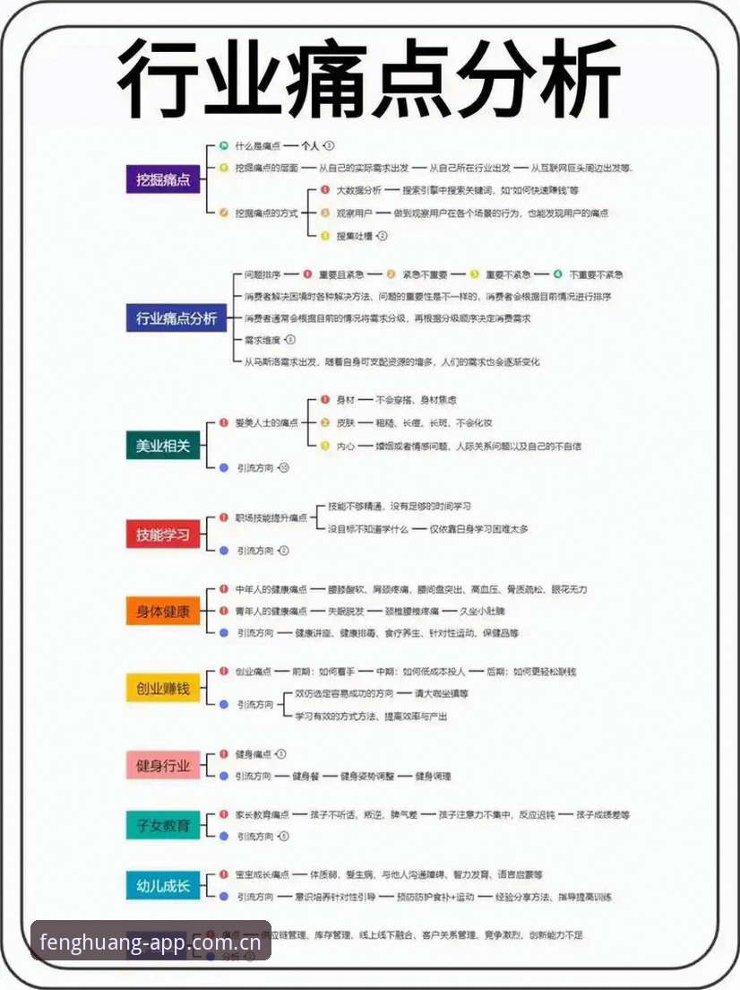 凤凰体育使用教程安装失败 为什么凤凰体育使用教程安装总是失败?从v2.2.1版本看行业痛点与解决路径